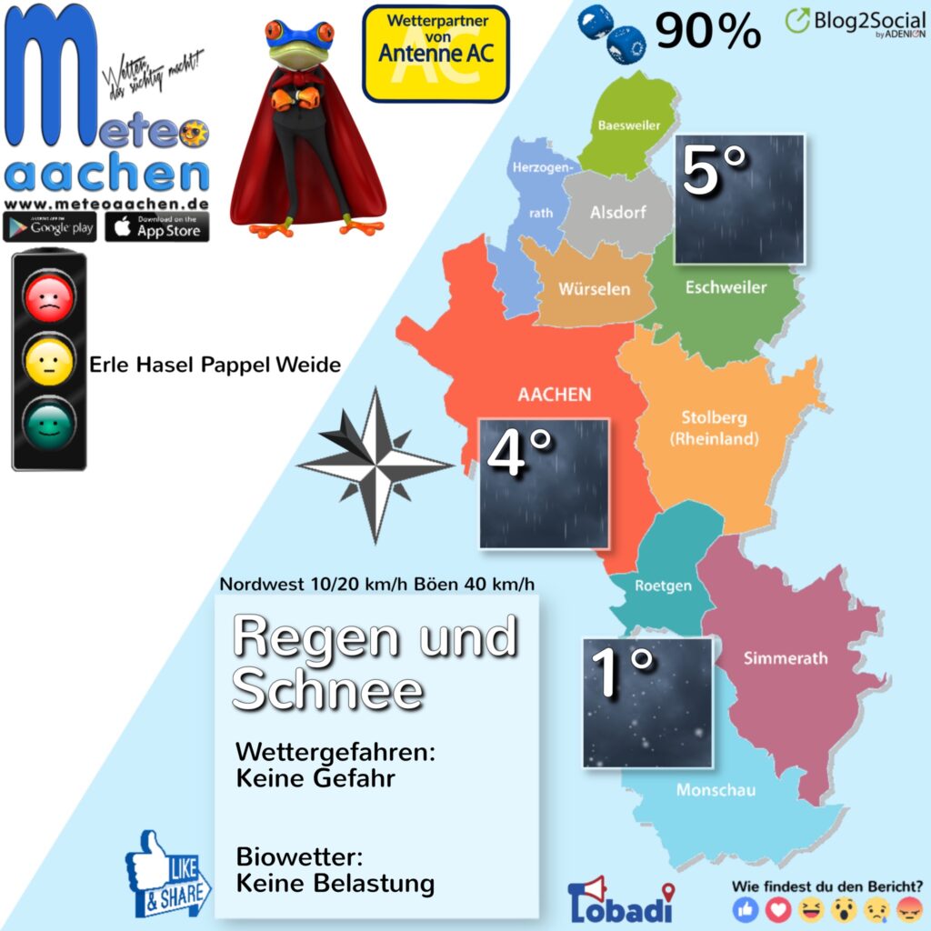 Hagel