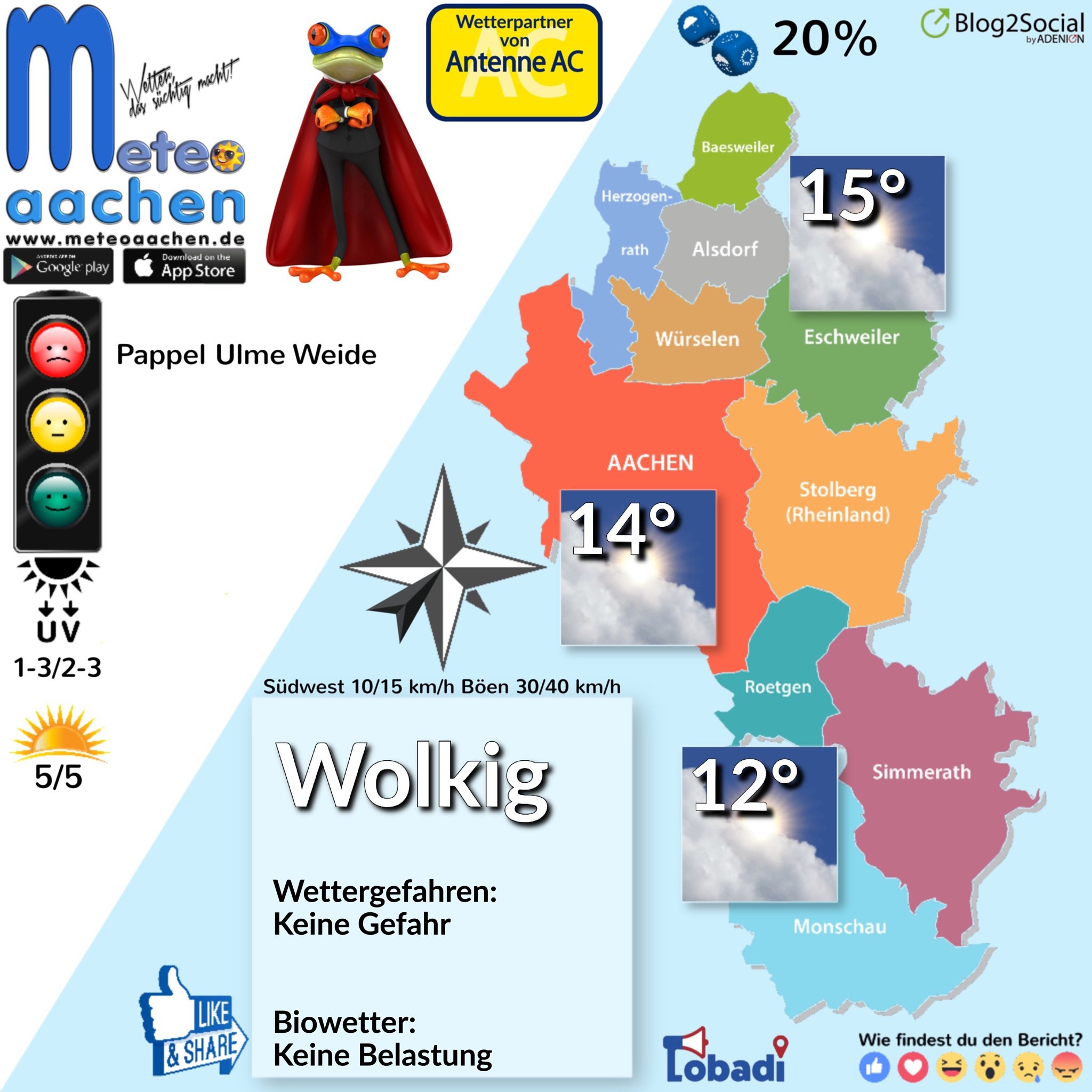 Philipp kommt