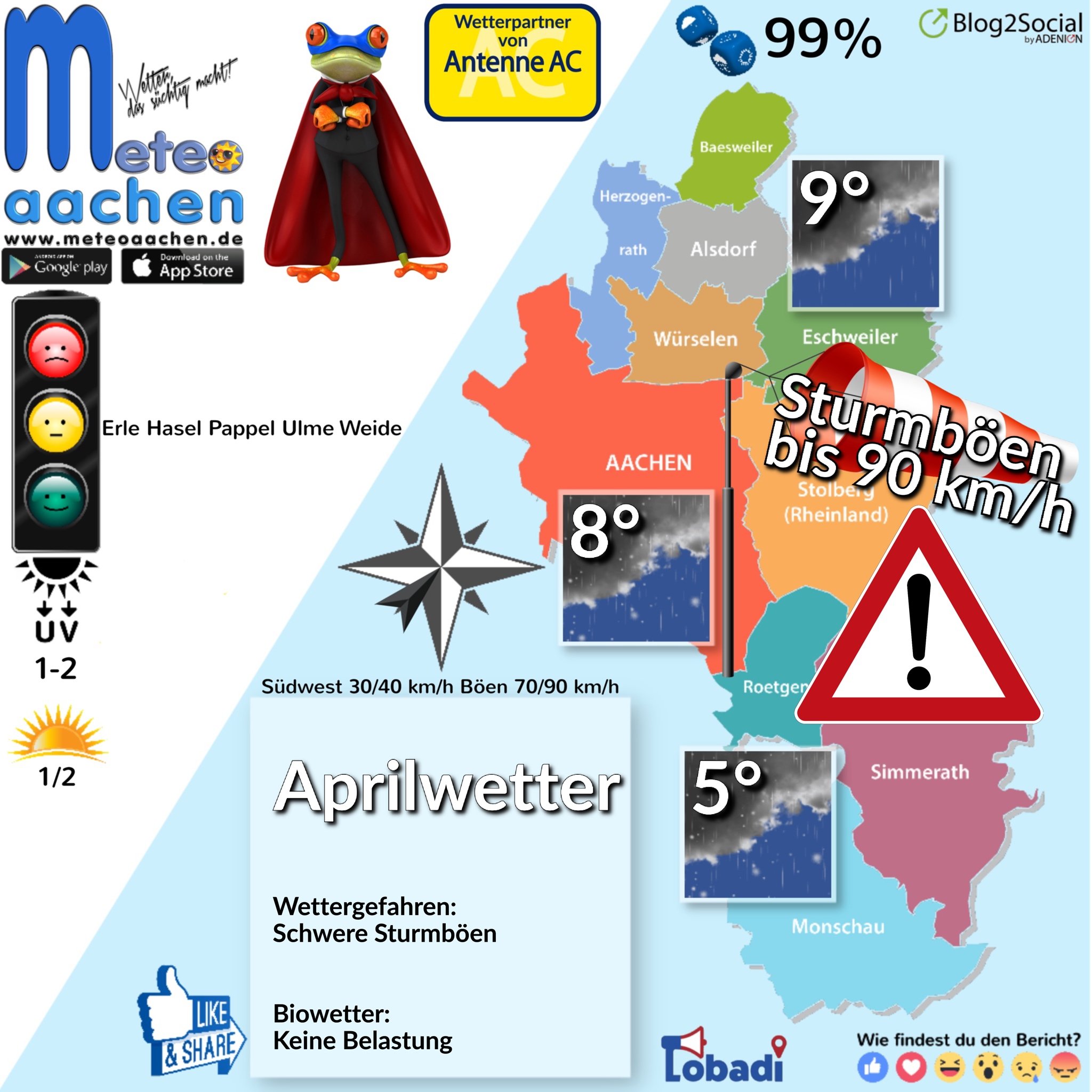 Sturmgipfel