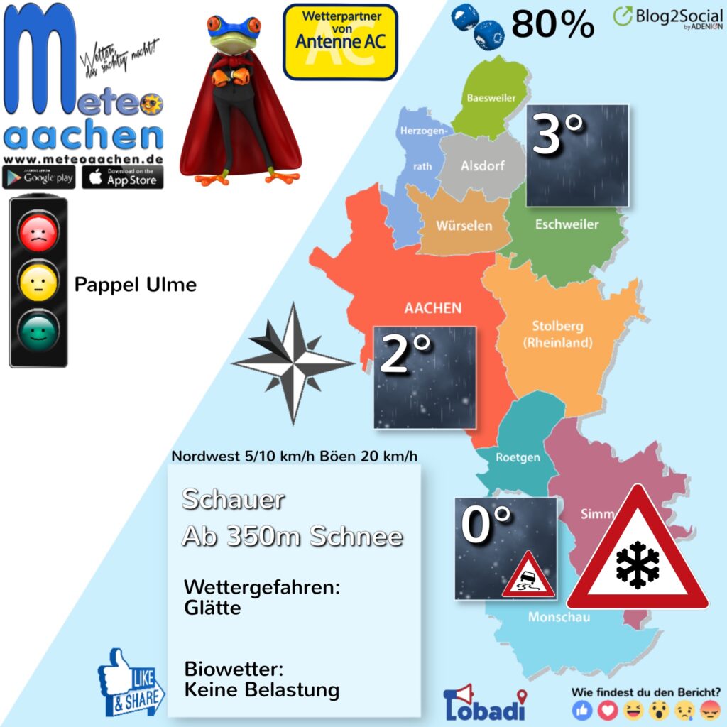 Die Schneefallgrenze