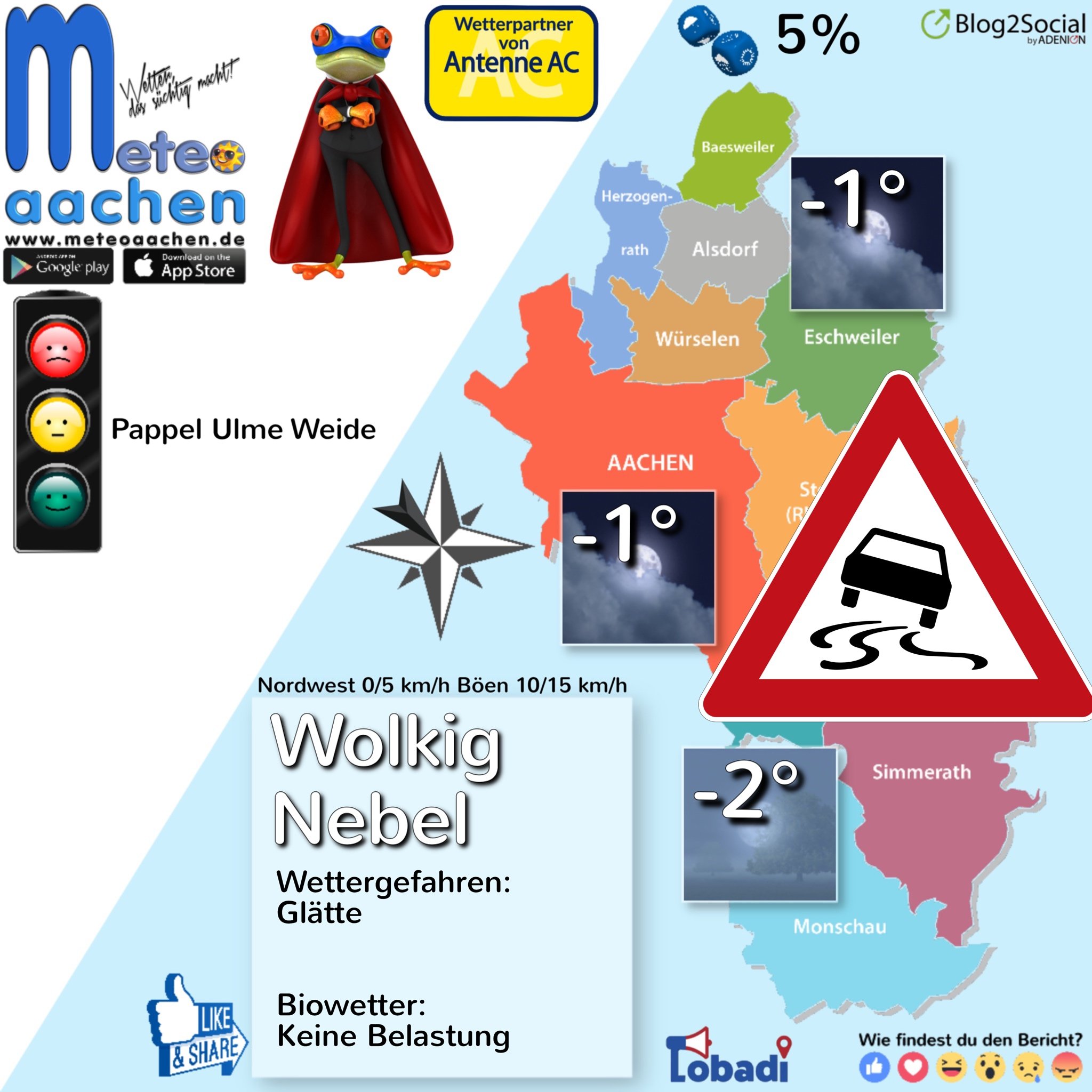 Märzwinter Finale