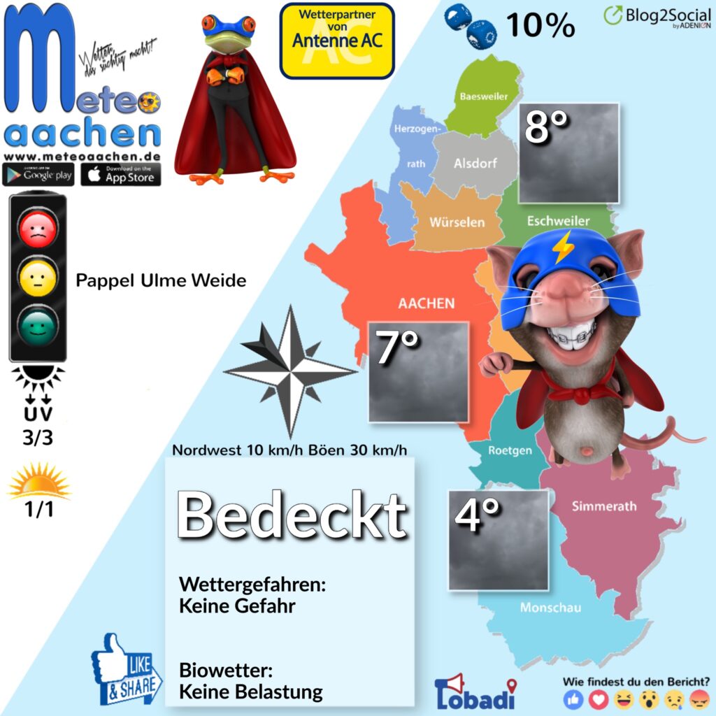 Temperaturanstieg
