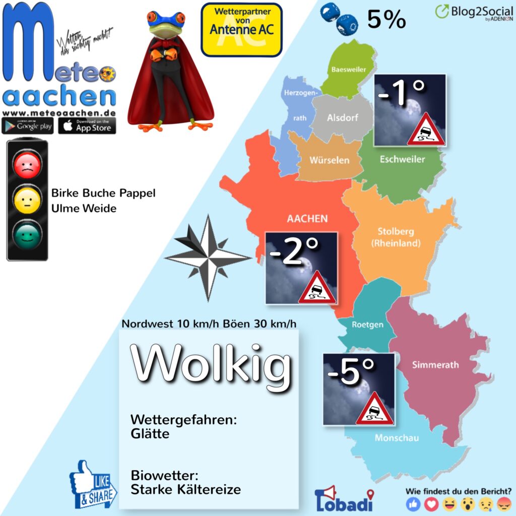 Wintertag