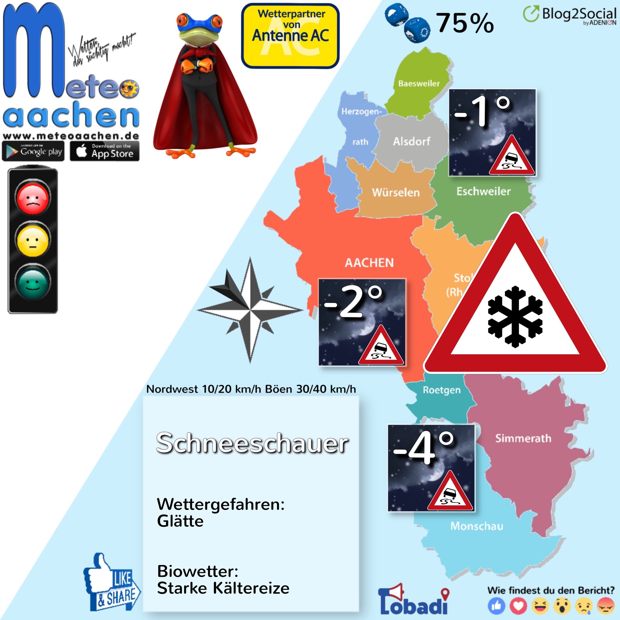 Schneeverwehungen