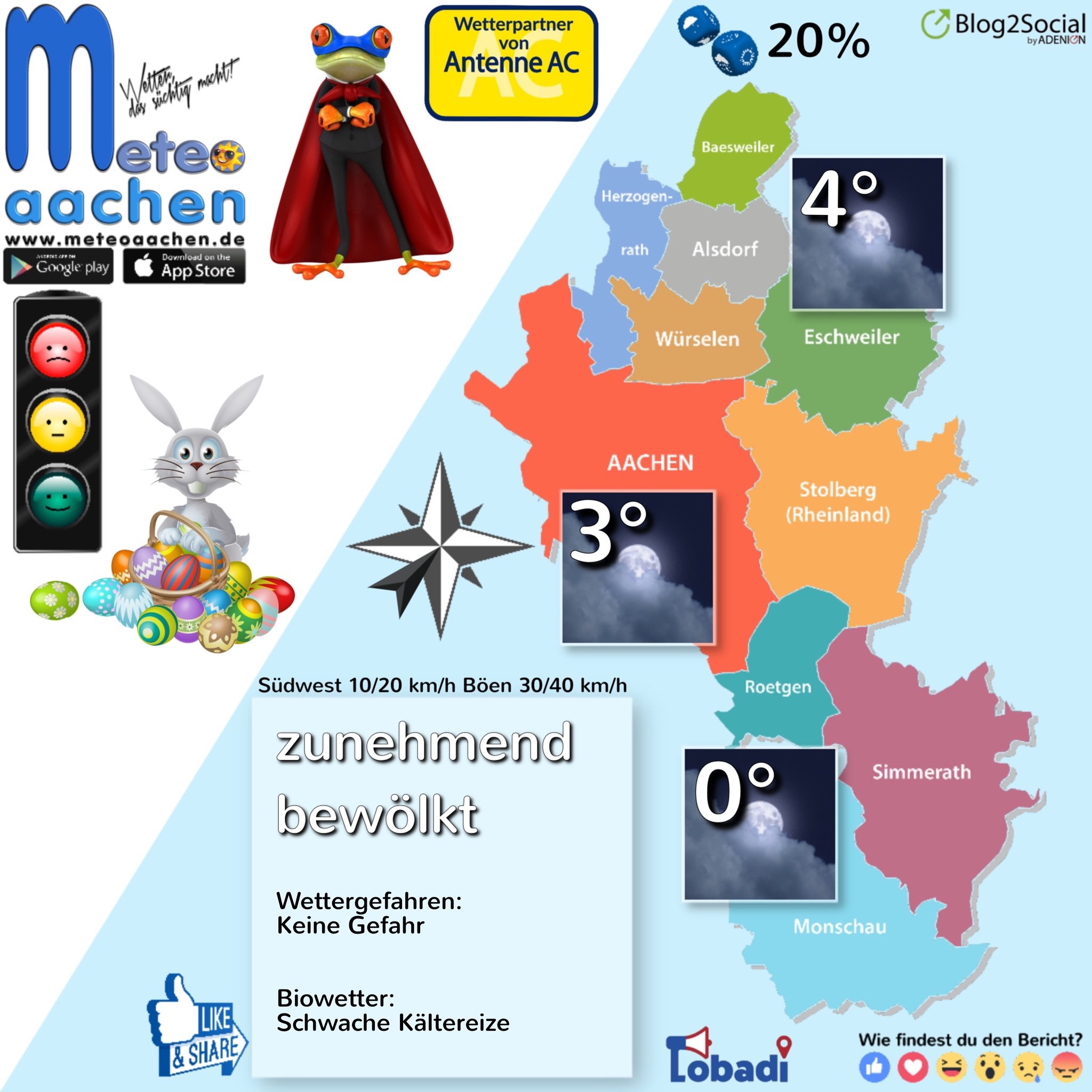 Eskaliert