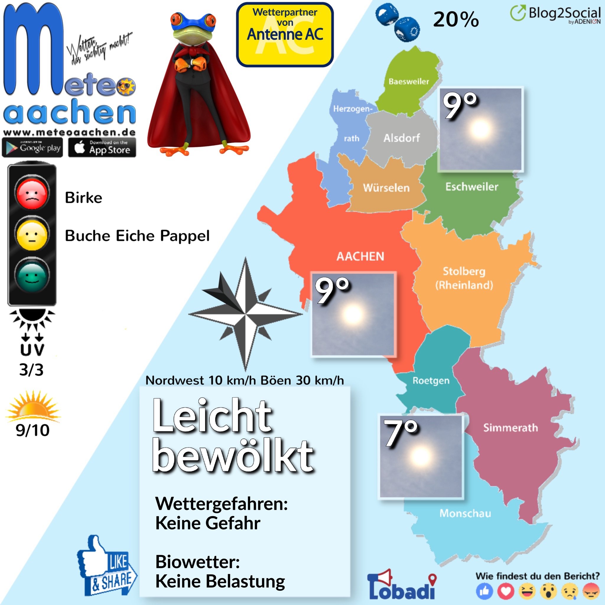 Magerkost