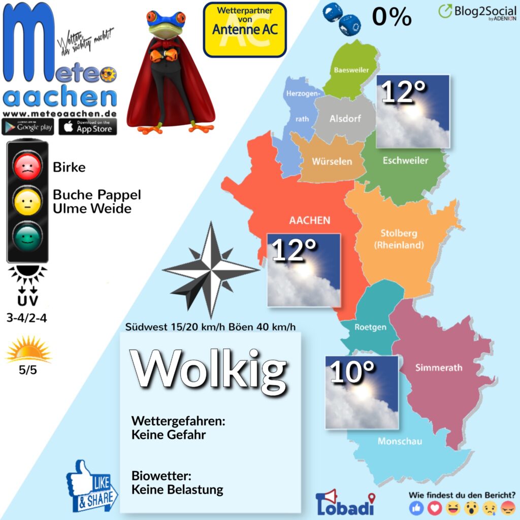 Strulleralarm