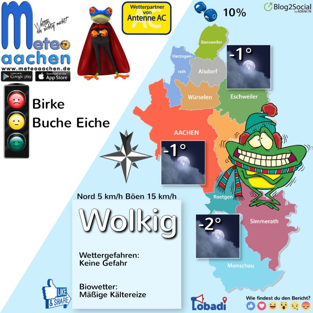 Volltreffer