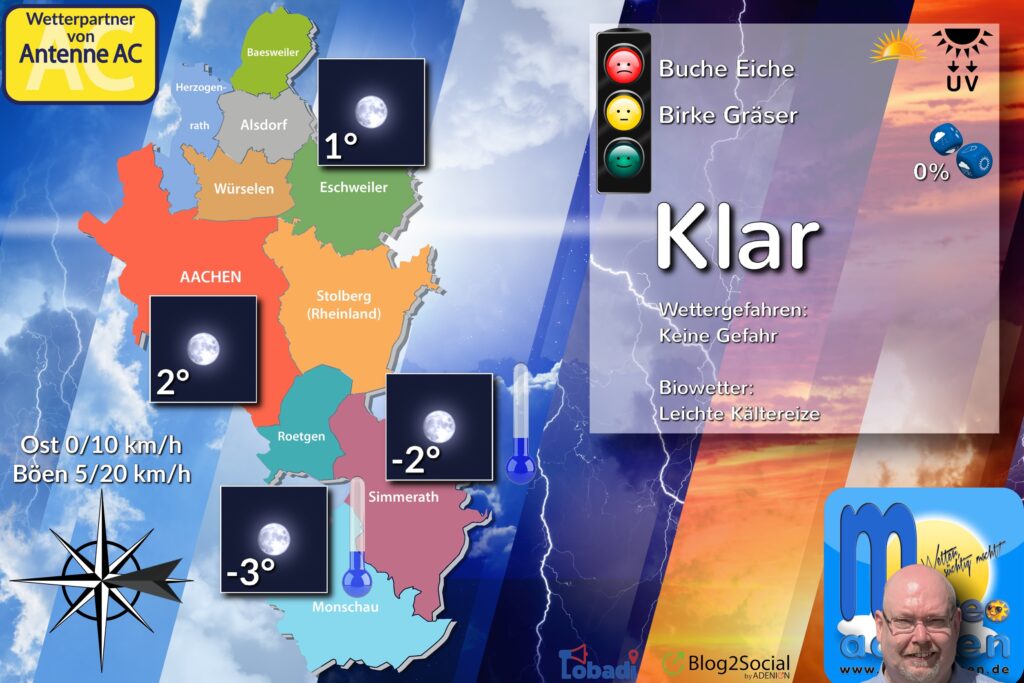 Schönes Wetter