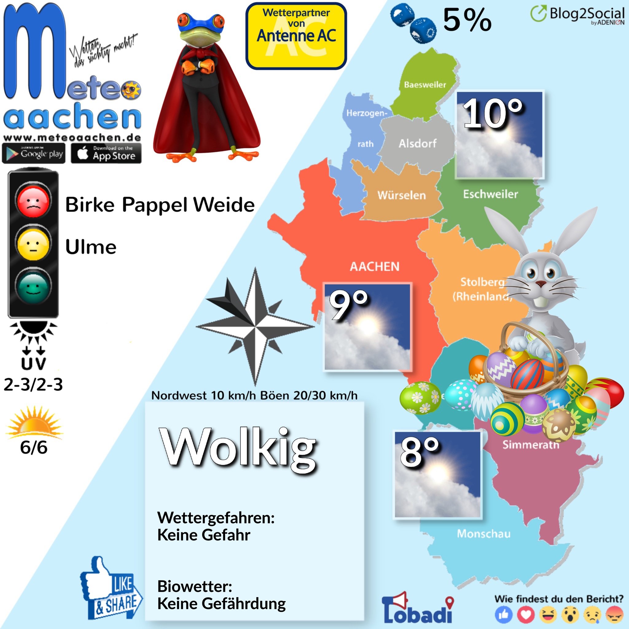 Wikingerhorde