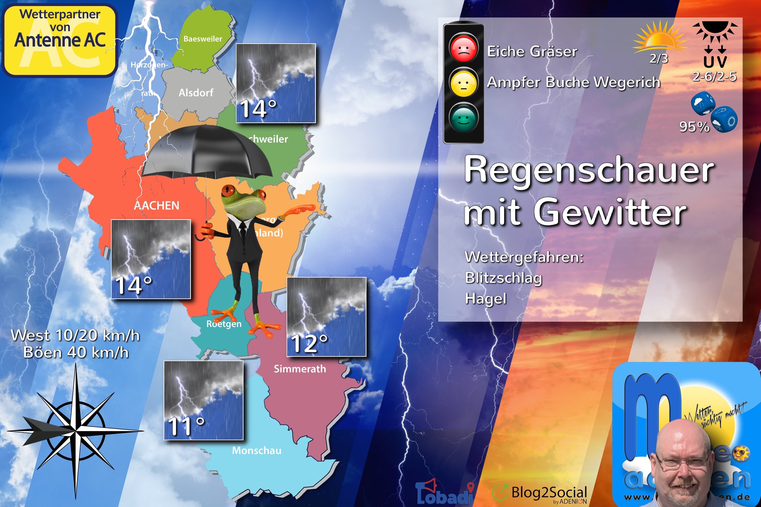 Rückblick