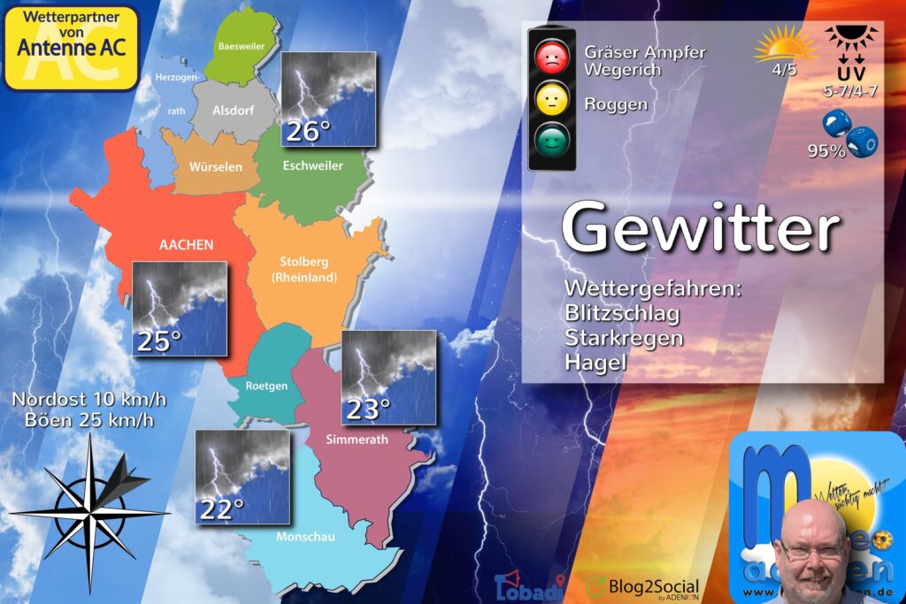 Blitzlichtgewitter