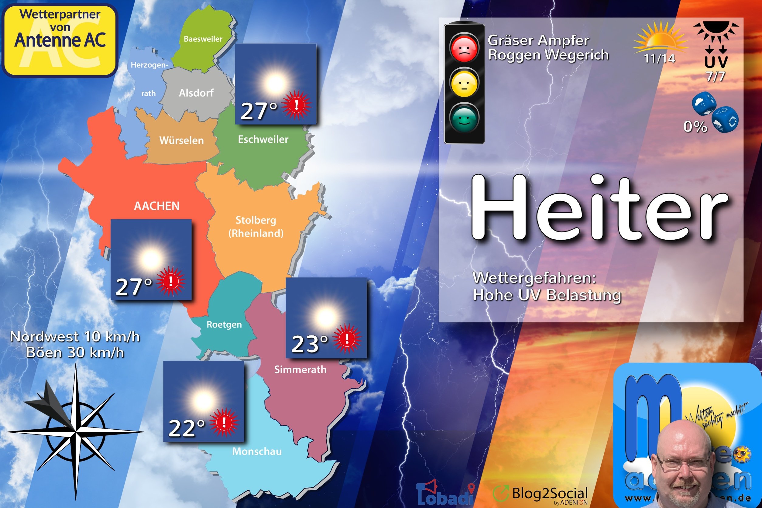 Sommerwetter