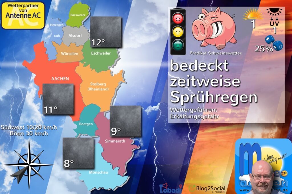 Hochdruckmief