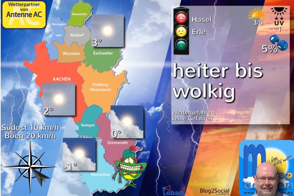 Muckibude