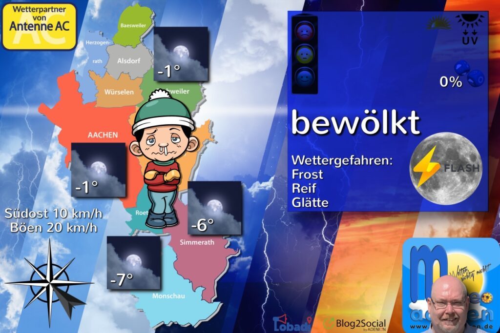 Kompakt