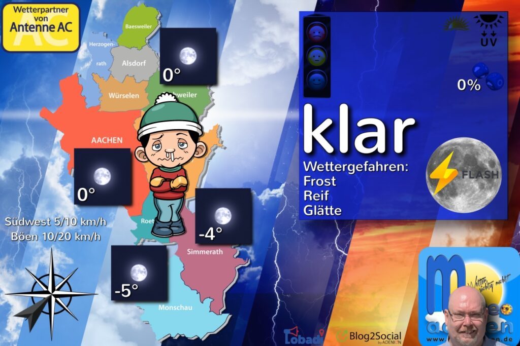 Passt