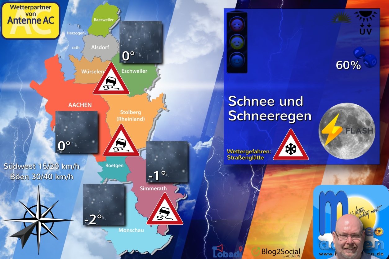 Wechselhaft