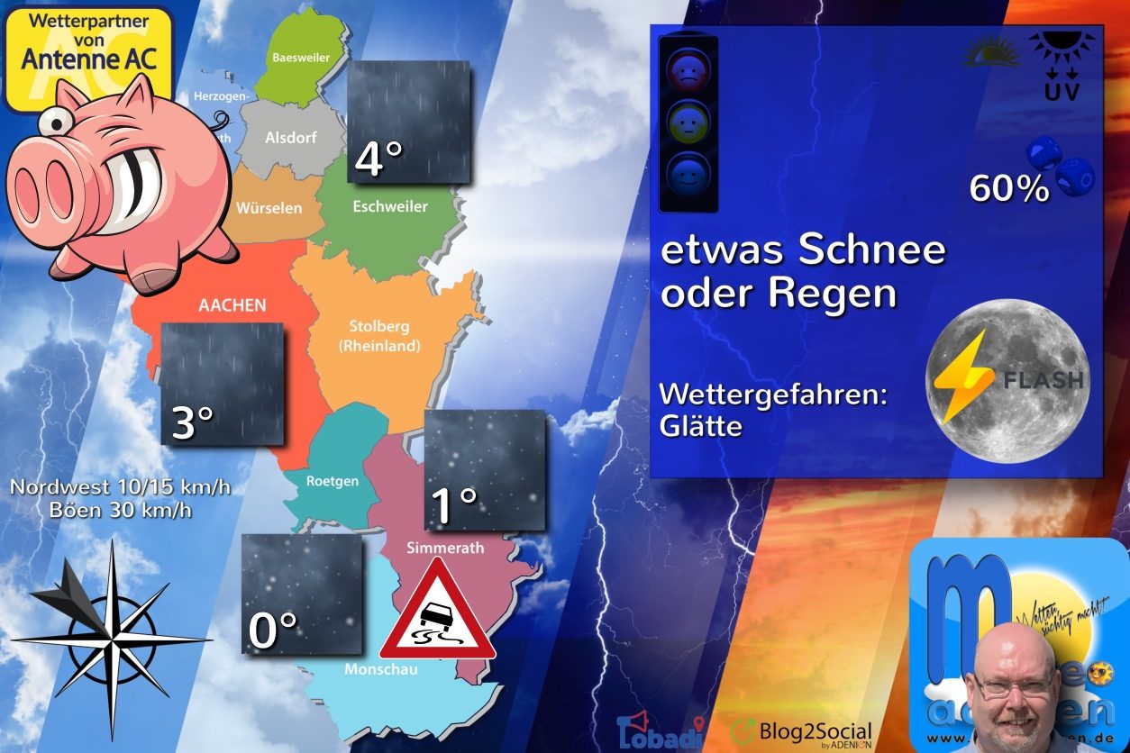 Bäh-Wetter
