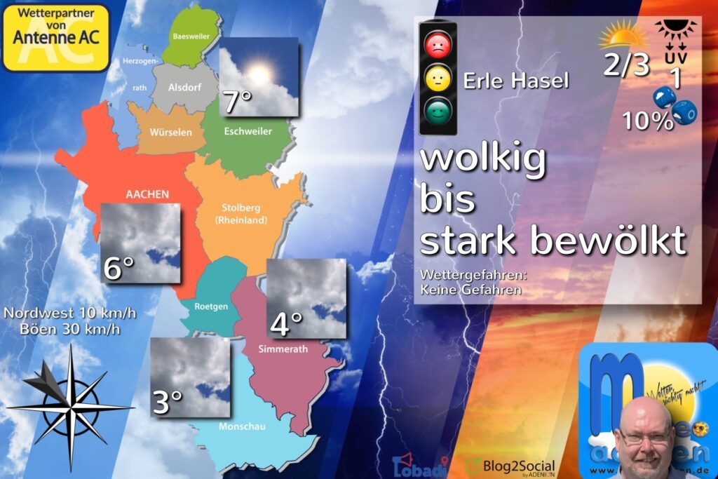 Wetterkasperl