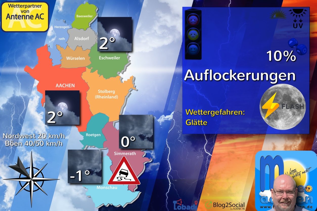Sturmzeit