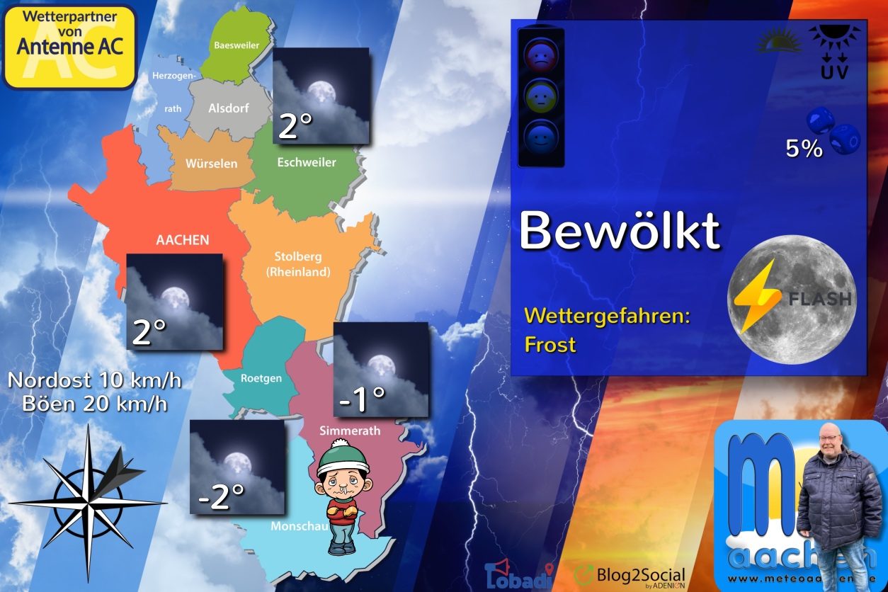 Pollenspektakel