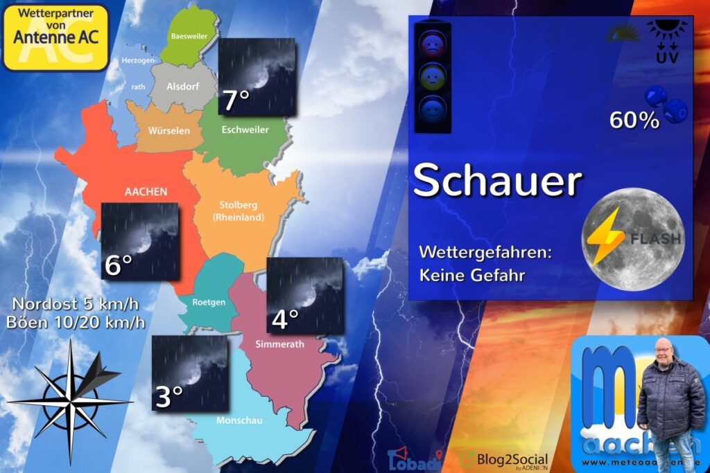 Schauer-Roulette