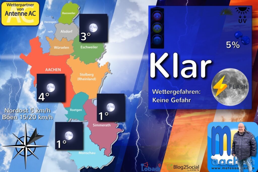 Sonniger Donnerstag
