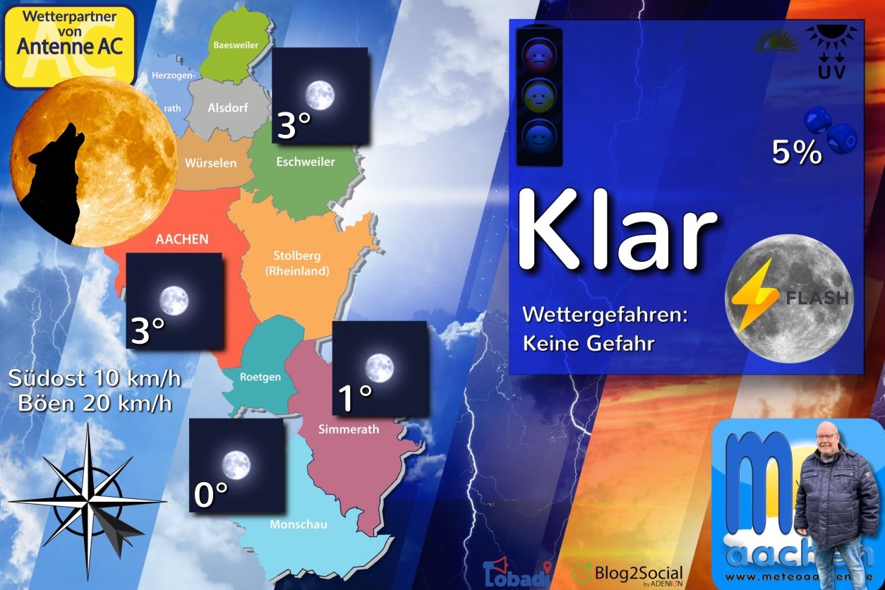 Ostervollmond