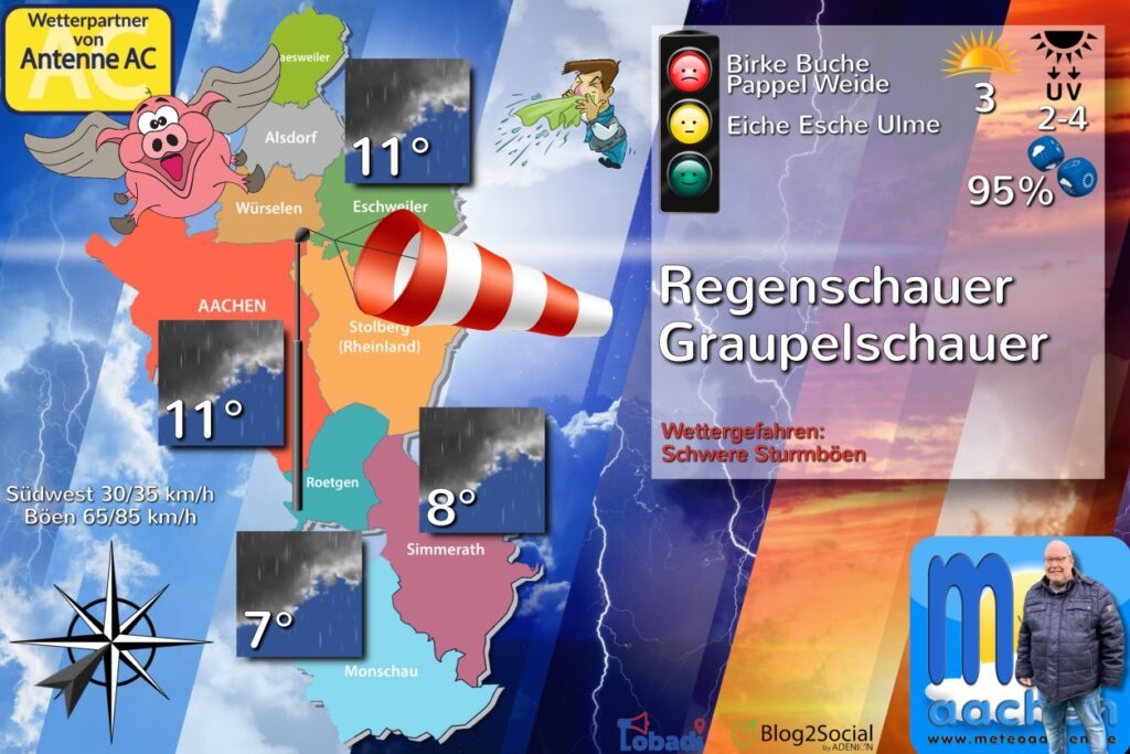 Wetterkapriolen