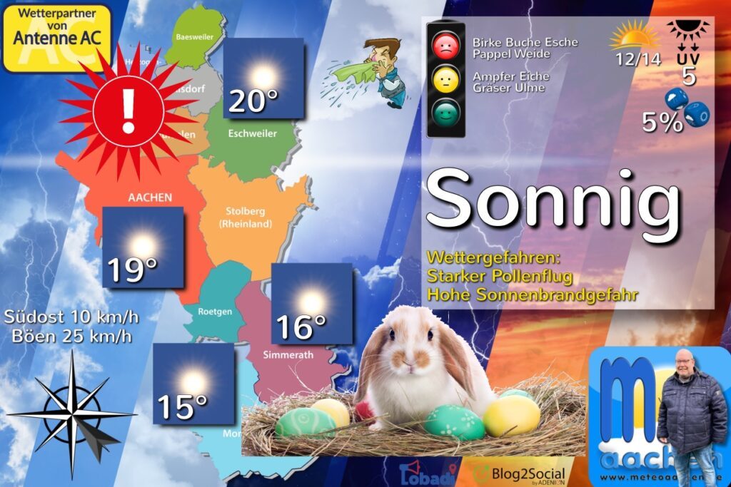 Osterwärme
