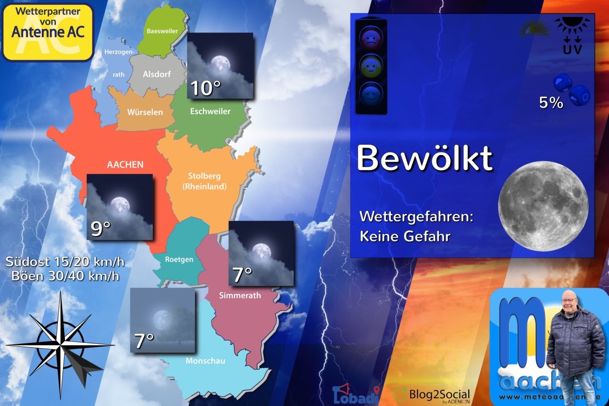 Unwetter