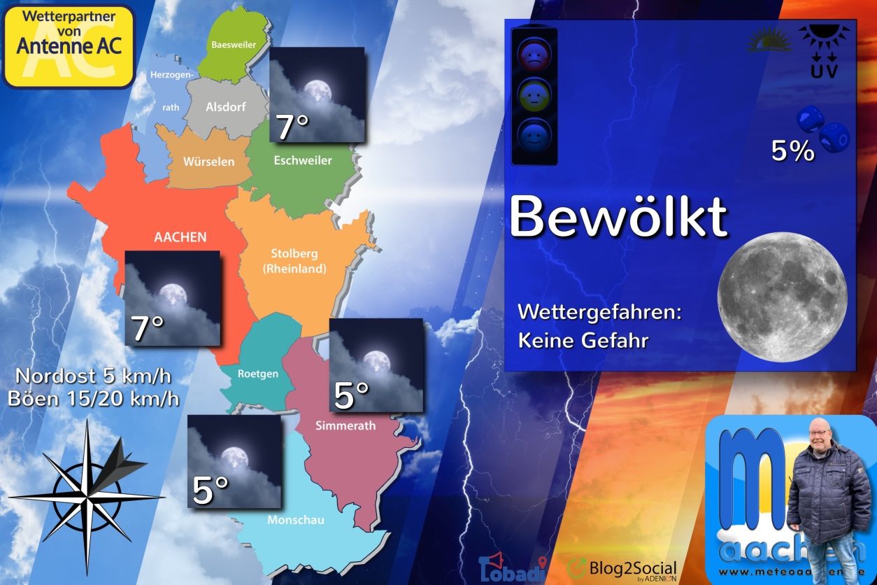 Es wärmer