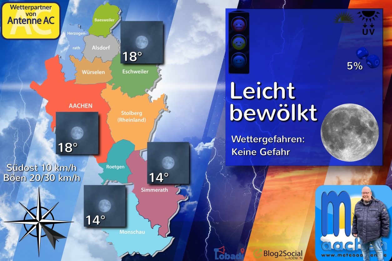 Keinen Wetterquicky