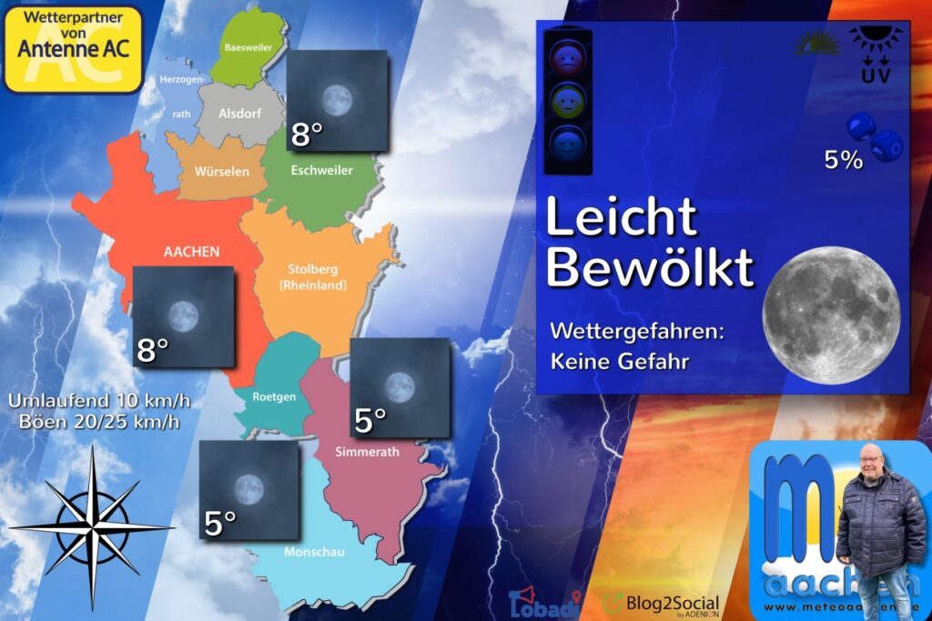 Regen für alle