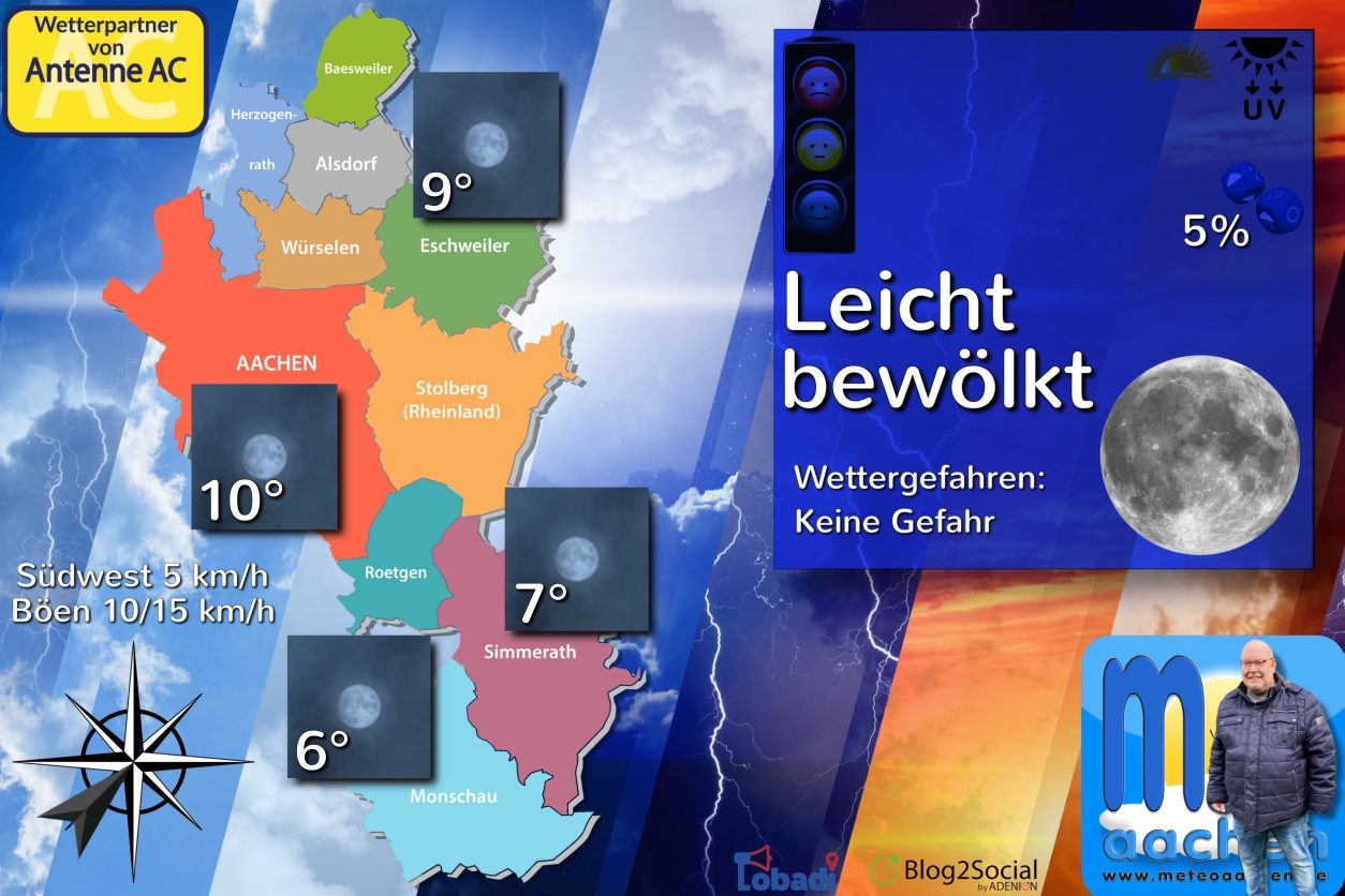Wechselbäder