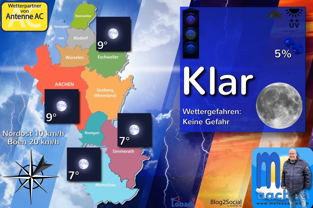 Warmer Donnerstag