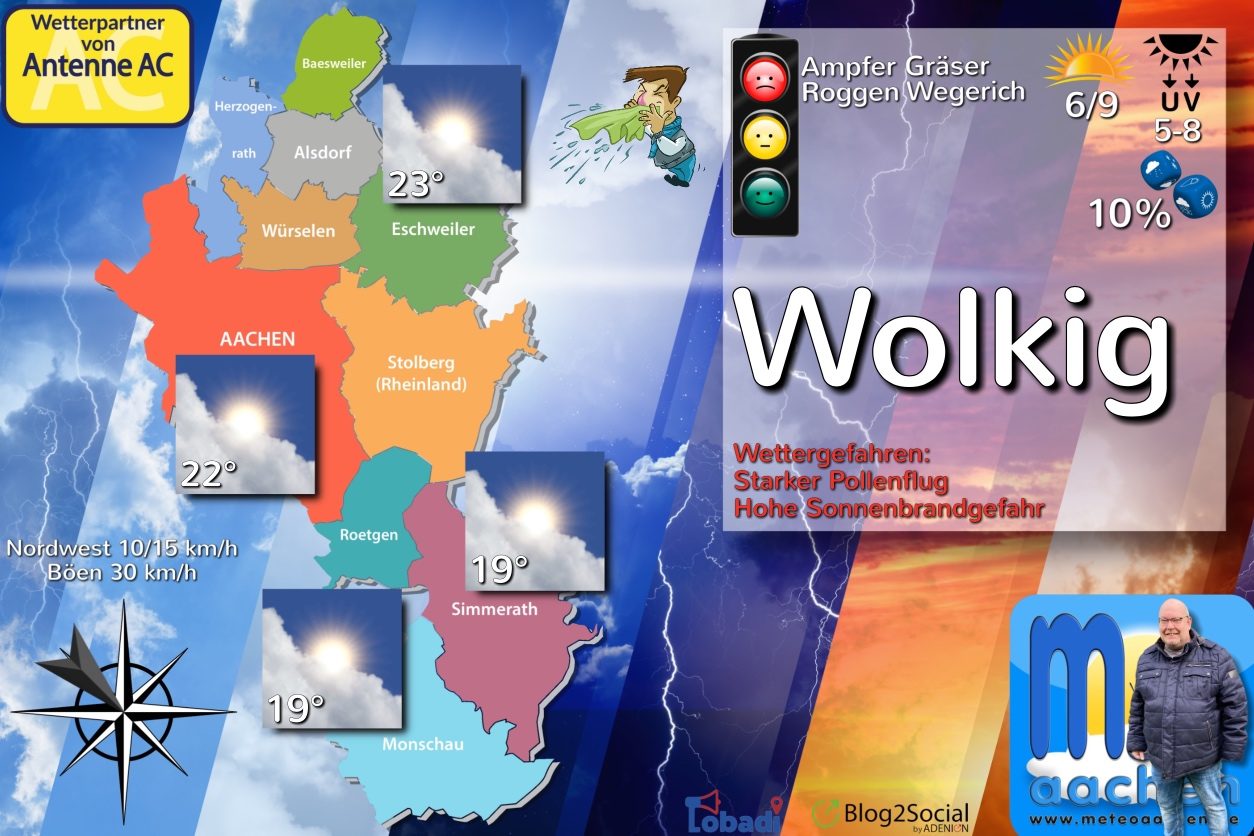 Outdoor-Wetter
