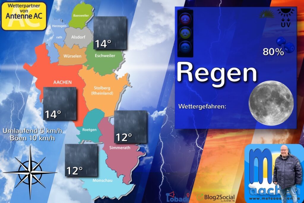 Regengebiet