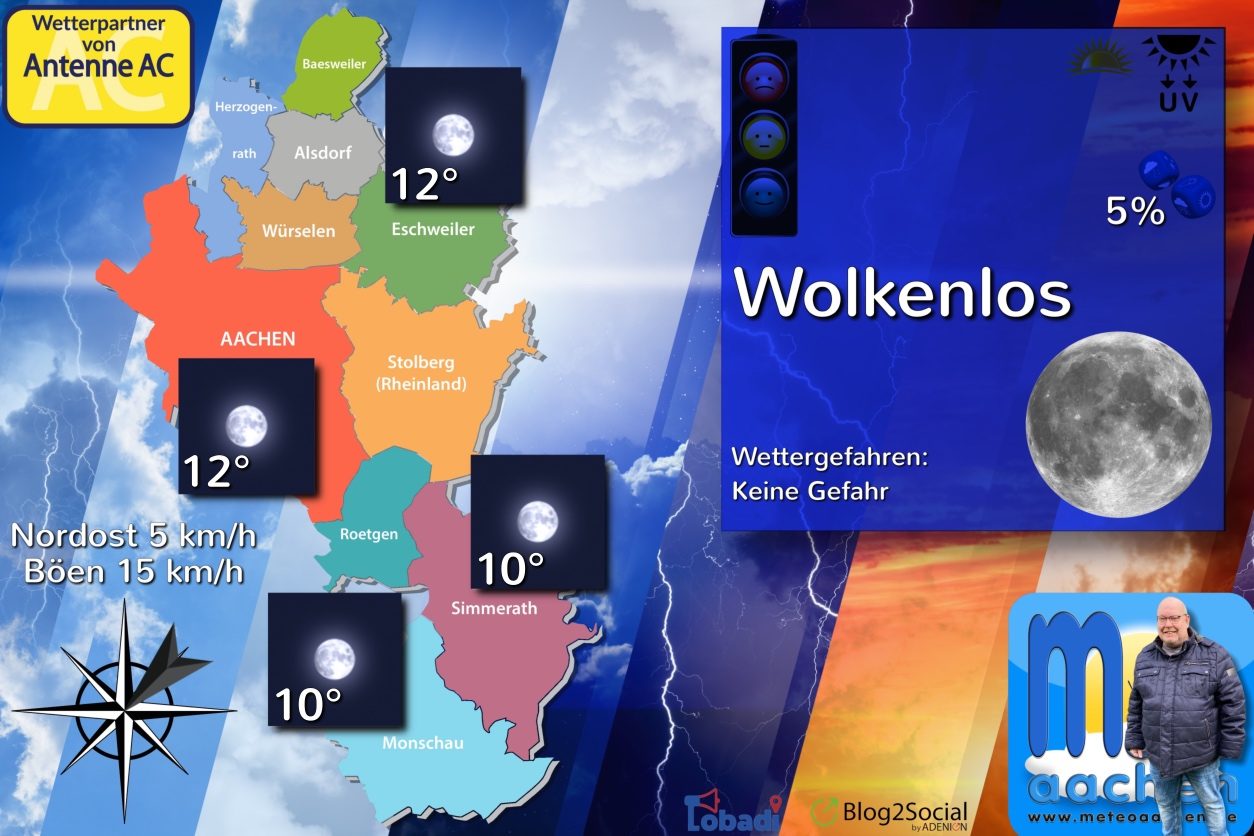 Lange Wochenende