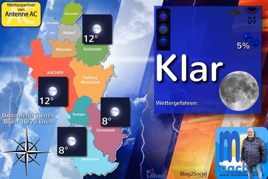 Stilles Unwetter