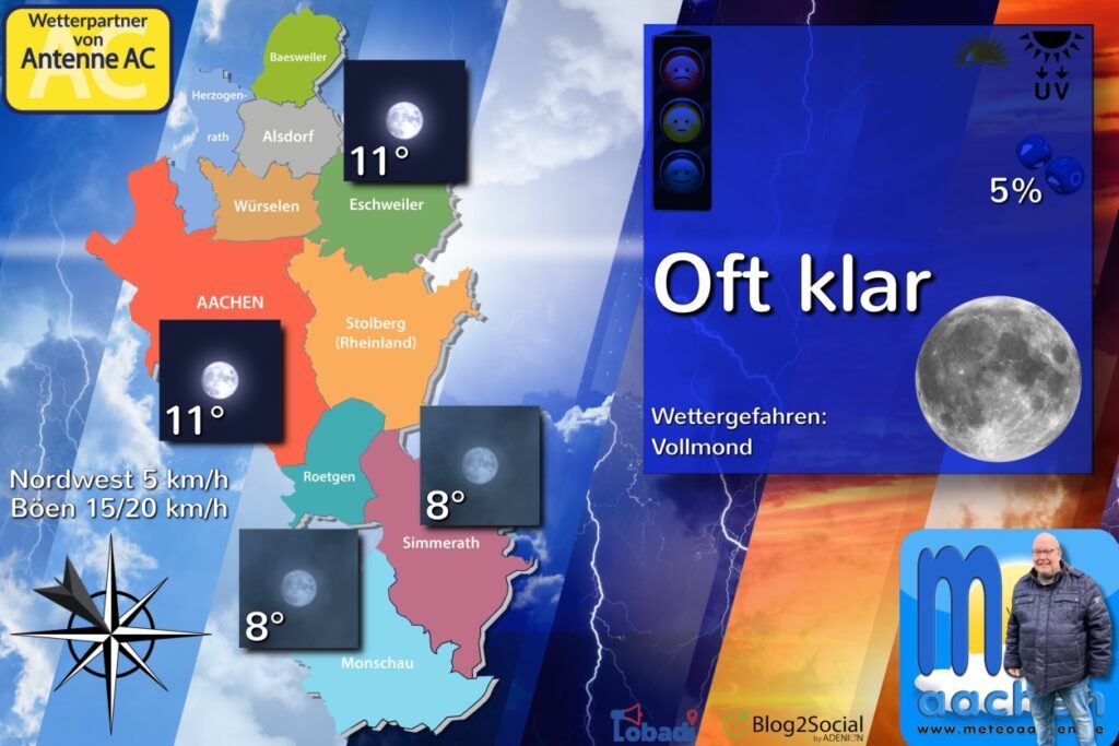 Etwas Wolkeninkontinenz