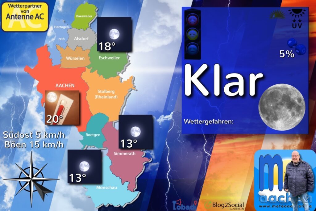 35 Grad geknackt