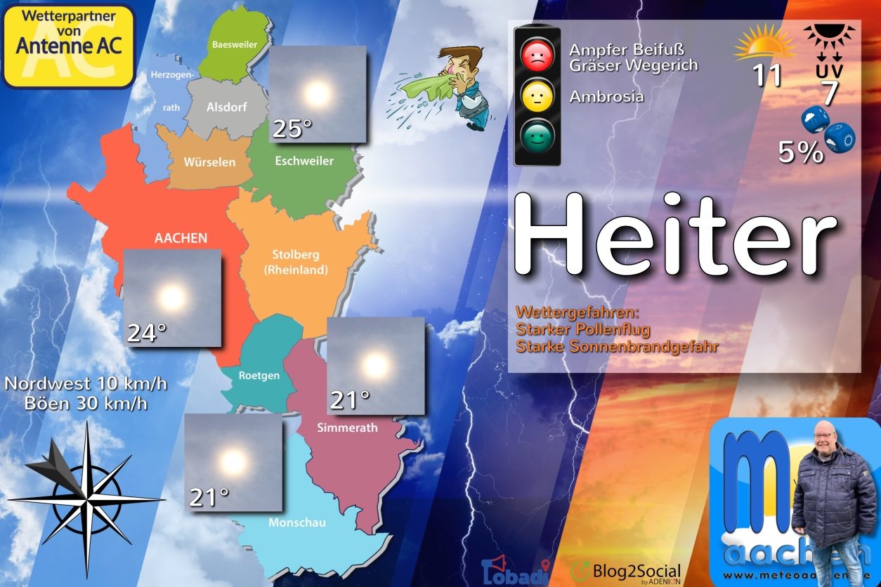Außergewöhnliche Hitze