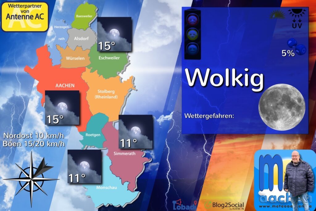 Wolkendämpfer