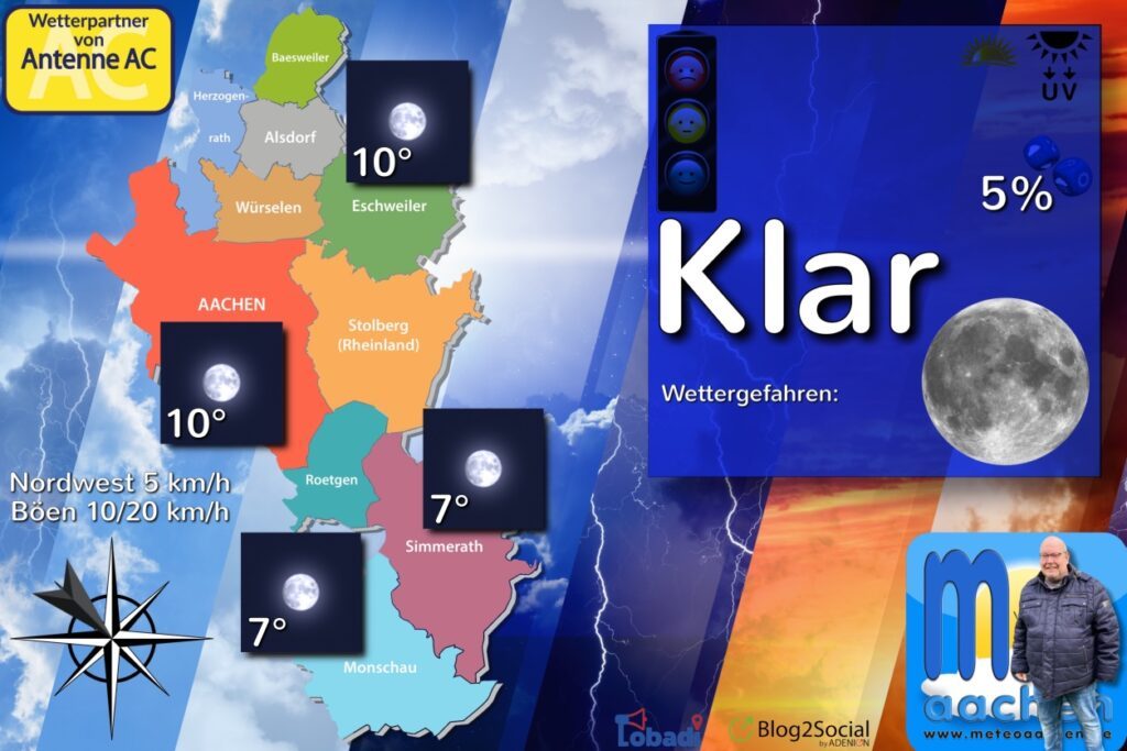 Wolkenproduktion