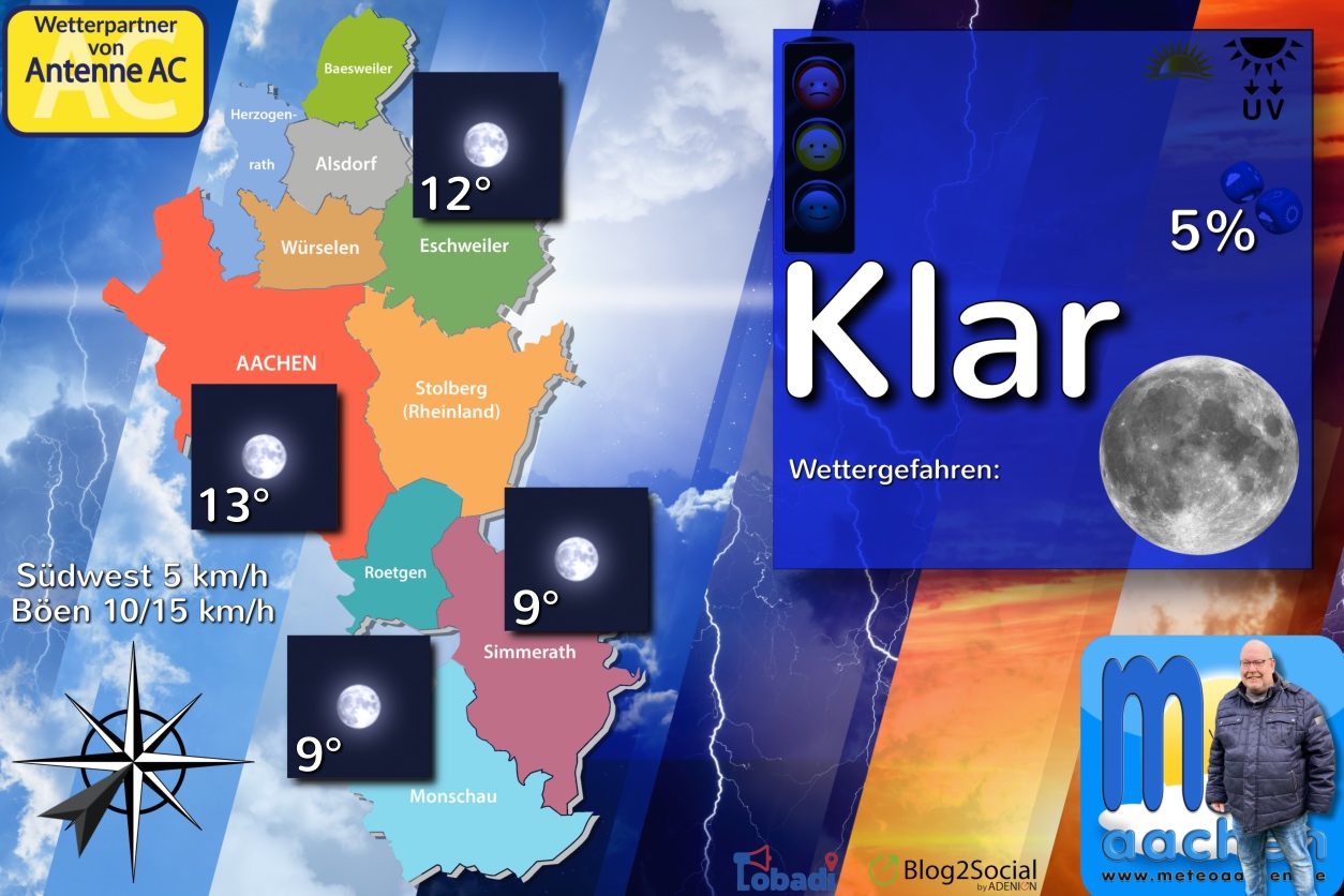 Schönwetterwolken