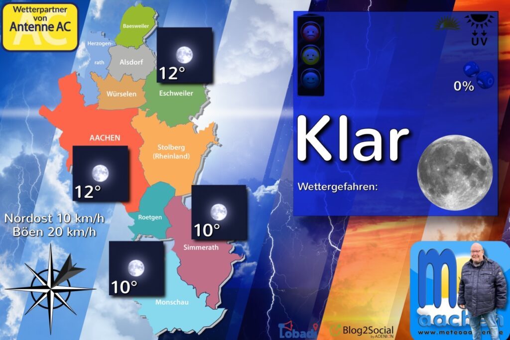 Trockenheit