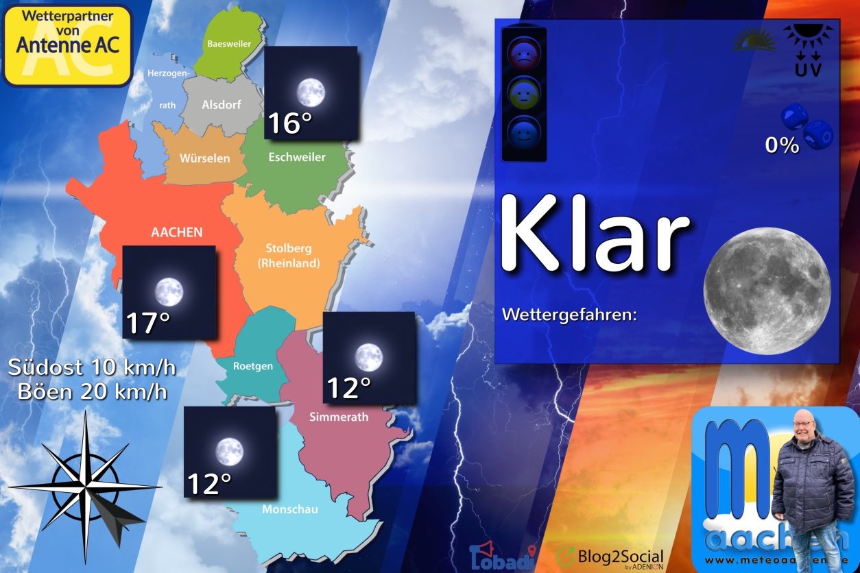 Hitzeauflauf