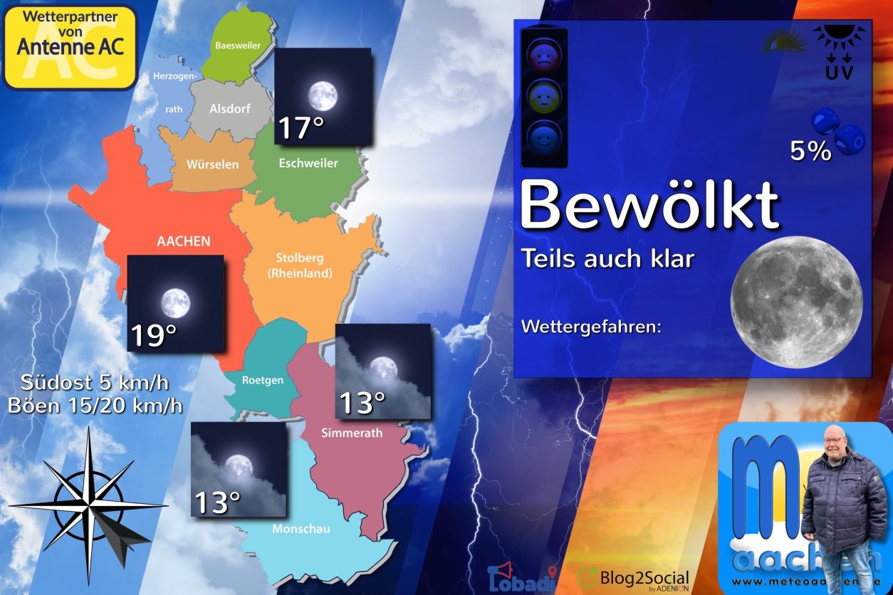 Schweißtragend